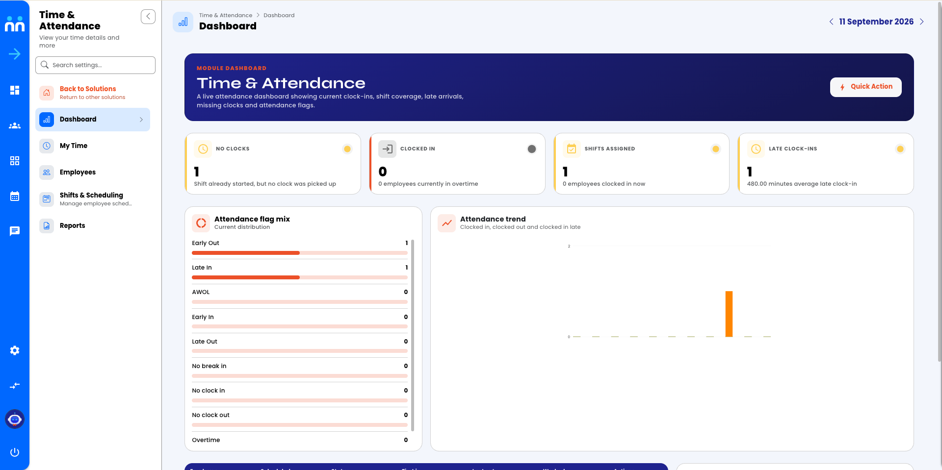 Shifts and Scheduling Calendar View